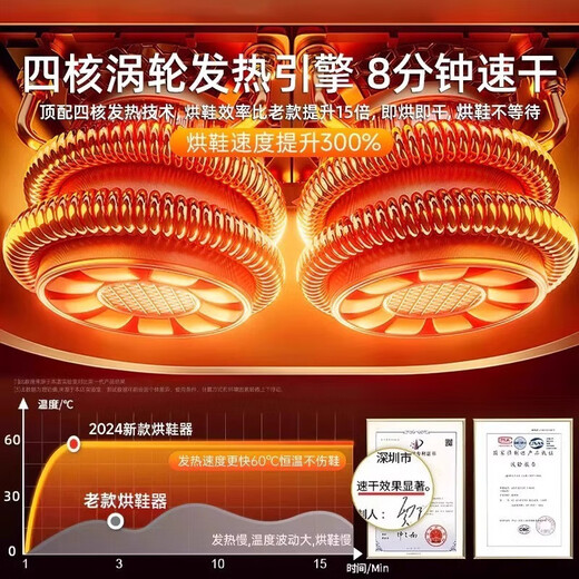 Xiaomi Buyi Multifunctional Shoe Dryer Dormitory Household Shoe Dryer Deodorizing Disinfection Shoe Drying Machine Wet Shoe Quick Drying Magic Top Model/Six-layer Deodorizing 720 Global Quick Drying Three Gears Timing Constant Temperature