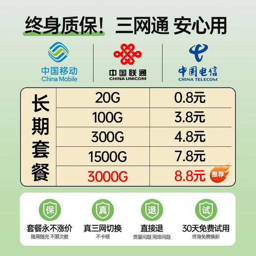 Xiaoyi wifi portátil 5g tráfico ilimitado 2025 power bank dos en uno wifi inalámbrico sin tarjeta móvil wifi6 portátil de tres redes verdadero 5G versión platino red completa: aumento de velocidad del 5999%