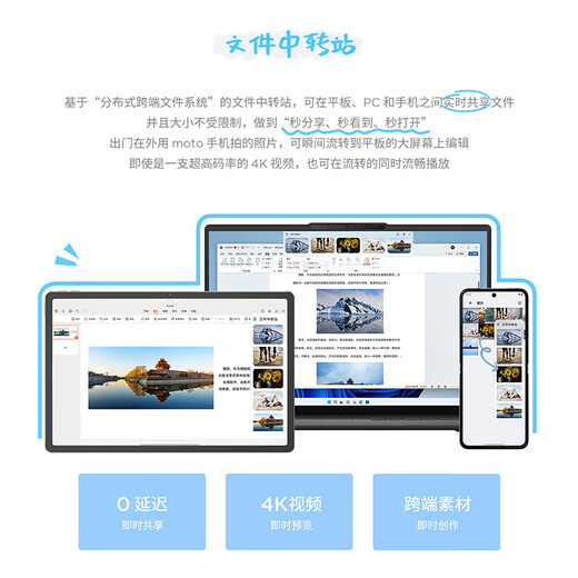 联想（Lenovo）小新PadPro12.7办公学习游戏平板天玑8300 2.9k 144Hz 8+128G绿+【壳膜1号会员店专供套装款】