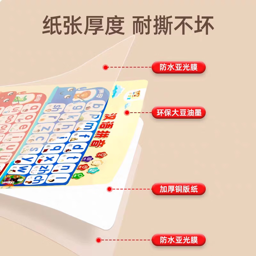 元气灵力婴幼儿童识字学习启蒙玩具宝宝有声早教挂图点读发声书拼音字母表 【老师-幼小衔接】拼音+汉字+字