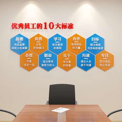 工厂生产车间标语墙贴画办公室装饰企业文化公司励志宣传理念 4839优秀员工-大红+黑色+白色 大