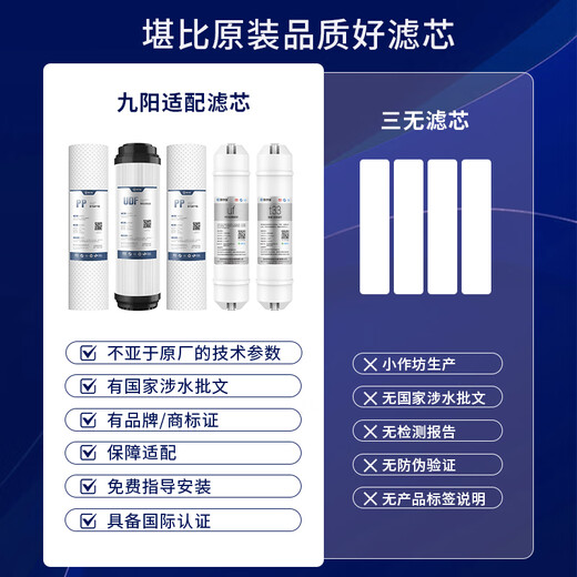 适配九阳净水器滤芯过滤器滤芯JYW-HC-1283wu通用滤芯PP棉活性炭 原装品质第5级后置活性炭滤芯