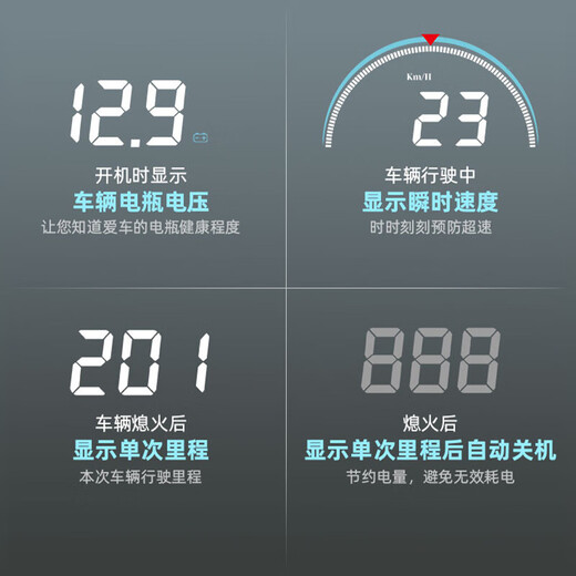 25 modèles de voiture HUD affichage tête haute automobile universelle à vitesse haute définition projecteur multi-fonction projecteur OBD Version supérieure [ultra-définition * interface OBD * 199% précis