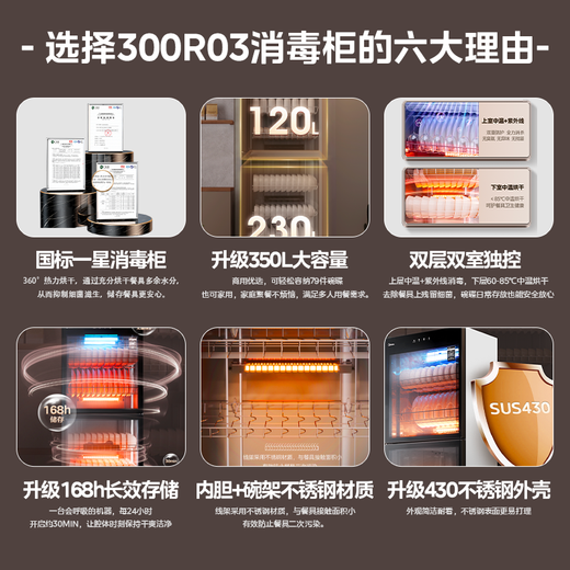 Midea disinfection cabinet 350 liters household large capacity vertical household commercial cleaning cabinet tea set cup kitchen hotel restaurant cupboard one-star ultraviolet disinfection 300R03