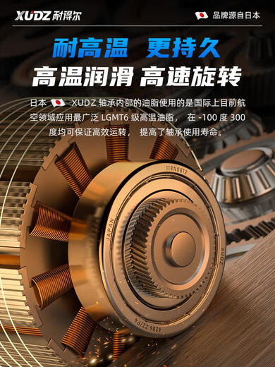 Imported bearing models 6200RS6201 high-speed 6202 motor 6203 6204 bearing 6205 6206 6201ZZ/P4 iron cover seal [high-speed mute Others