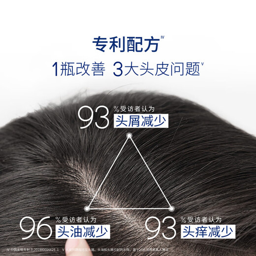 Haifei Si ist spezialisiert auf Anti-Dandruff Control Oil Control Shampoo 300 g patentierte Formel Ölkontrolle und schmutzige Entladung Herren-Frauen Shampoo Shampoo