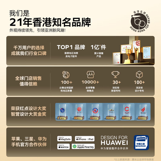 摩米士（MOMAX）苹果电容笔适配iPad apple pencil二代触控苹果笔iPad10/9/air4/5/Pro平板触屏手写笔