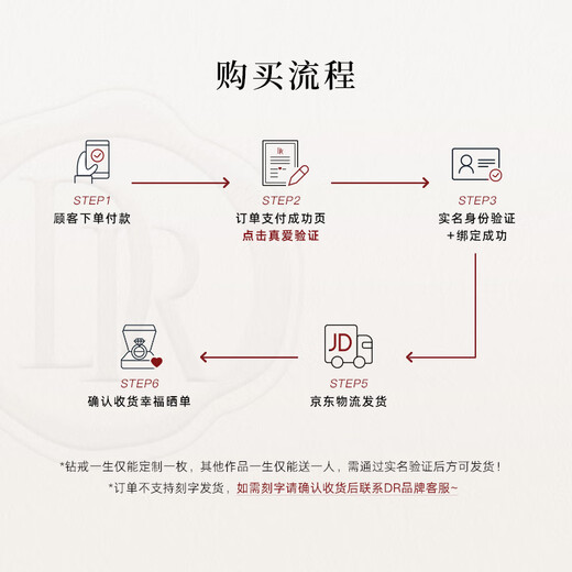 DR four-leaf clover diamond pendant necklace for lovers OUR DAY 18K gold holiday Christmas true love gift available for men and women