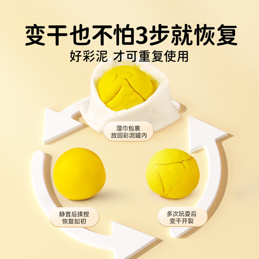 
Coloyou (Coloyou) flour color mud play house children's DIY toy mini set safe and non-toxic plasticine bear ice cream