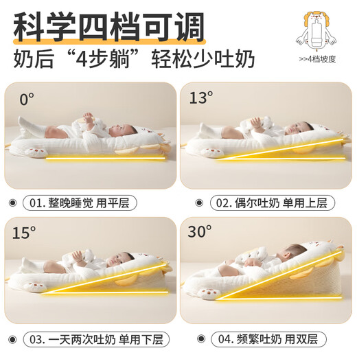 奔麦床中床婴儿躺睡神器新生儿安睡宝宝多功能斜坡枕二合一睡垫窝安抚 升级透气款(电动拍打+固定枕)