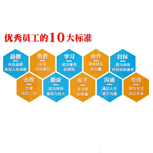 工厂生产车间标语墙贴画办公室装饰企业文化公司励志宣传理念 4839优秀员工-大红+黑色+白色 大