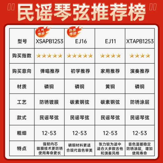 达达里奥（D'Addario）XSABR1253美国进口民谣吉他琴弦 防锈镀膜钢弦芯 适中12-53黄铜