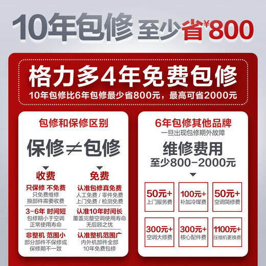 Gree Air Conditioner Tianyi 1.5 HP New Level Energy Efficiency Frequency Converter Wall-mounted Bedroom Energy-Saving Hang-up National Subsidy KFR-35GW/(35504)FNhAa-B1