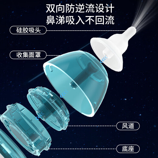 Care1st Jiawesi Electric Nasal Sauggerät kleine Raketen -Cartoon -Klingeltonmodell Neugeborene Nasenreiniger Geschenkbox