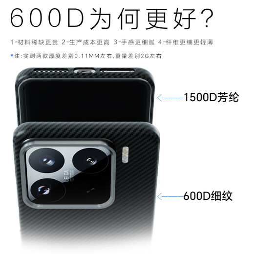 Conga adapté à Xiaomi 15 Case de téléphone mobile Kevla Aramid Fiber Protective Case Full-incluse ultra-mince Shel