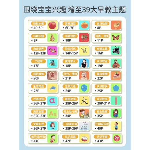 JD.com fournit un livre audio d'éducation de la petite enfance qui peut parler. Convient aux enfants âgés de 0 à 3-6-8. Machine d'apprentissage chinois, anglaise et cantonaise. Bébé incassable apprenant à parler. Lumières Livrations audio de lecture audio Livres pour enfants [Story Early Education] La cinquième génération du Nouvel An Red + Bedtime Story Hardcover Version