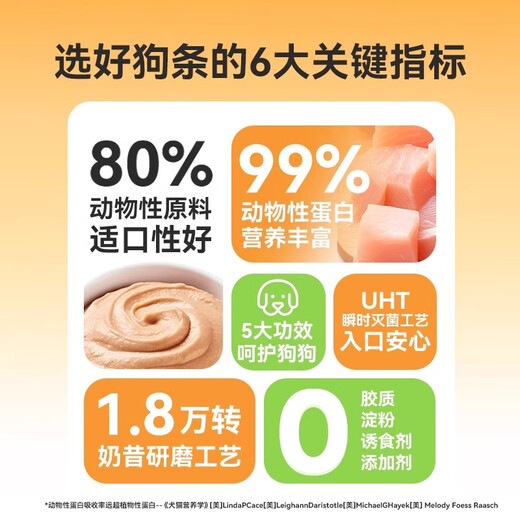 Small Frozen Pet Pets Functional Dog Snacks Supplementary Nutrition Satisfying Snacks Beautiful Hair Bichon Frize Small Dog Snacks Probiotics