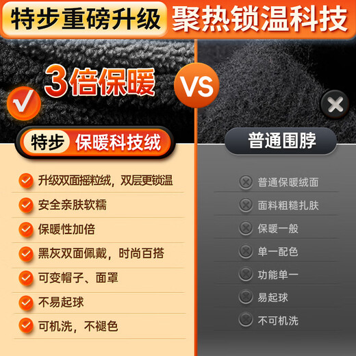 特步（XTEP）围脖套骑行面罩保暖防寒风尘冬季户外摩托车头套护脸围巾帽子男女