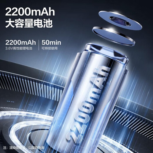 Tools Home Series DIY Lithium Battery Automatic Sleep 3.6V Gold Dot Awere Design Hot Melt Adhesive HT6636_HT6636_HOME Série Hot Melt Adhesive Gun 3.6V (