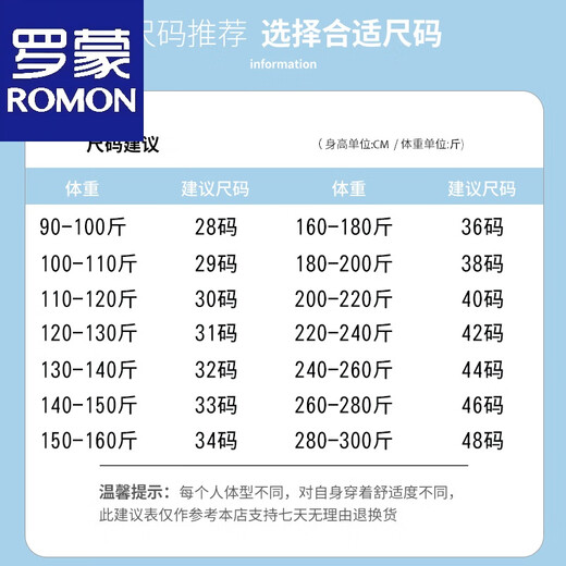 
Lomon Chunqiu nine-point jeans men loose straight fat man short 160cm legs short wide-leg pants pants JPP9904 light blue trousers (straight feet) 40 suitable for 210Jin [Jin equals 0.5 kg]