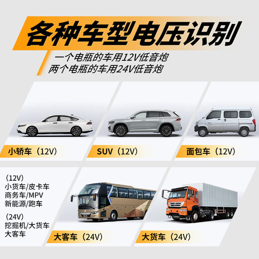 动力鼓动力鼓汽车音响改装12v24v导航大功率蓝牙音箱超薄低音炮车载功放 8寸升级版强劲小钢炮(纯低音)
