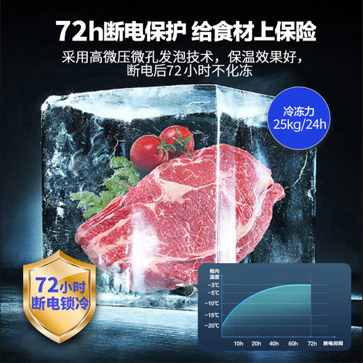星奥雪冰柜商用家用卧式冷柜大容量冷藏冷冻展示柜双温商用大容量冷冻柜商用大冰柜 【升级D型铜管】728单温智尊版
