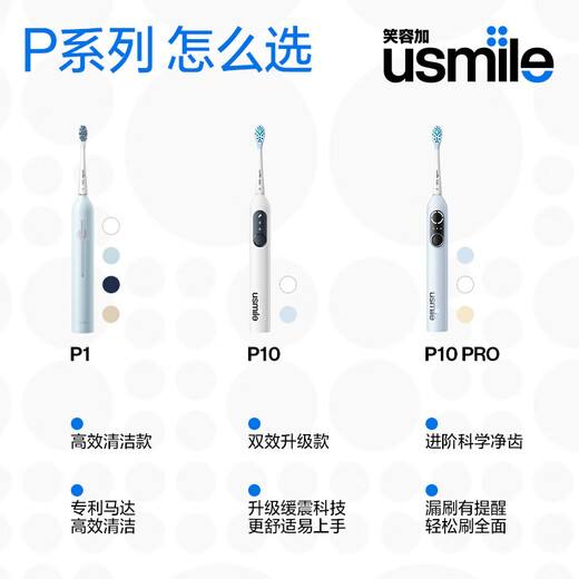 Usmile electric toothbrush P10PRO, the same model as the spokesperson, partition feedback, gift for boyfriend and girlfriend, couple/wedding/wedding gift, corporate procurement, company annual meeting lottery, double pack for couples, P10 PRO white + blue (free toiletry bag)