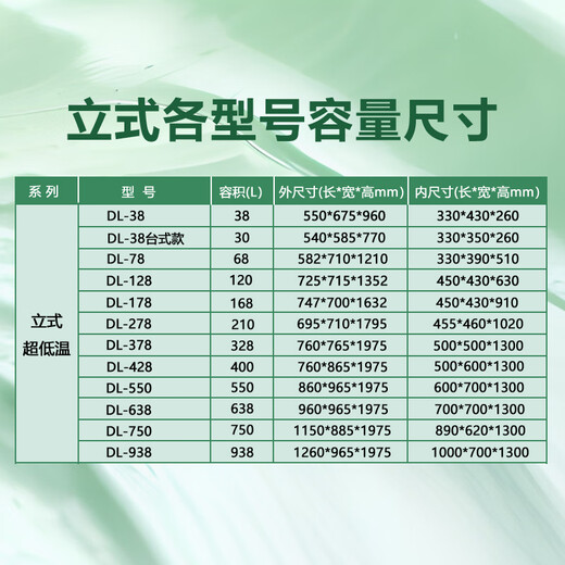 Zhongke Xilian minus 60-degree ultra-low temperature refrigerator-80 scientific research experiment small capacity vertical freezer 40 medical specimens vaccine commercial seafood freezer DL38 ordinary model (550675960 -86 degrees (-40 degrees to -86 degrees adjustable)
