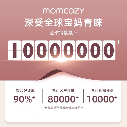 Momcozy Wearable Silent Hand-Hand Electric Bhox Bope, Tazón de leche de leche pequeña de leche portátil de doble cara y artefacto de ordeño S12Pro S12Pro Sakura Powder Support Pack