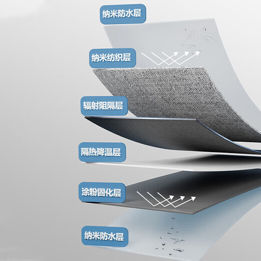 Lingxing roller blind curtains are installed without punching and are waterproof for bathrooms, kitchens, bathrooms, offices, home lift curtains, smoke gray - double-sided same color full blackout