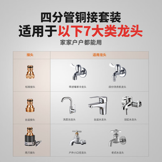 Orichi high-pressure car wash water gun household car brushing watering flower pipe cleaning supplies set D5 water gun + connector + 20 meter pipe