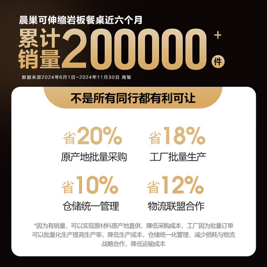 Morning Nest Slate Dining Table Solid Wood Dining Table and Chair Combination Modern Simple Retractable Folding Dining Table Restaurant Furniture Black and White Frame Glossy Snow Mountain White-111 Leather Chair 1.35 Meter Table and Six Chairs-12MM Rock Slab Thickness