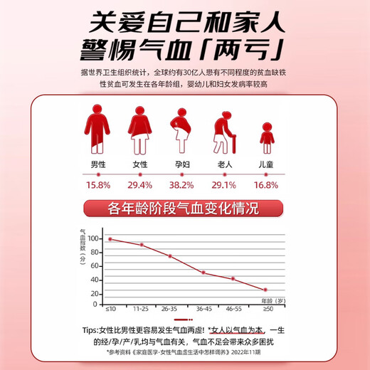 21金维他补铁补血口服液女性改善贫血铁剂孕妇成人儿童补气血30条