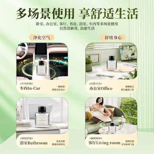 Michu 2025 New Perfume Balm Car Fragrance Ornaments Removes Odors and Lasts Osmanthus Longjing Replenishing Liquid-Unexpected Encounter