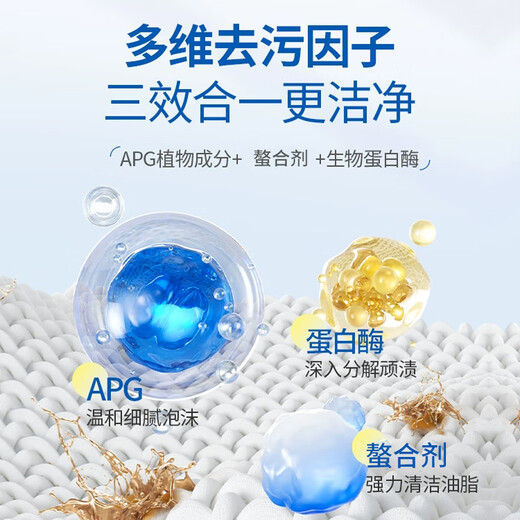 AMOKC European Oil Degreaser Clothes Cleaner Clothes Oil Remover Powerful Oil Remover