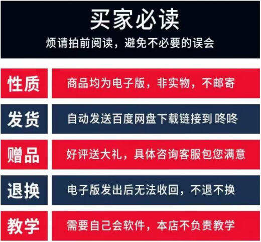 【电子版非实物】AQA igcse牛津版数学物理化学生物商务教材真题 官方TopicTests 化学[9202]
