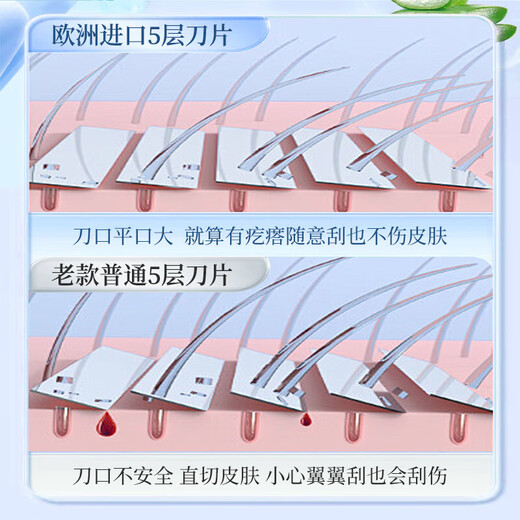 Xidomi shaver private part hair removal shaver women's special armpit private whole body painless shaver 1 piece