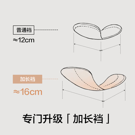 Youkeshu Class A baby cotton women's underwear for women pure cotton 7A antibacterial lengthened crotch high elastic breathable combed cotton girls briefs