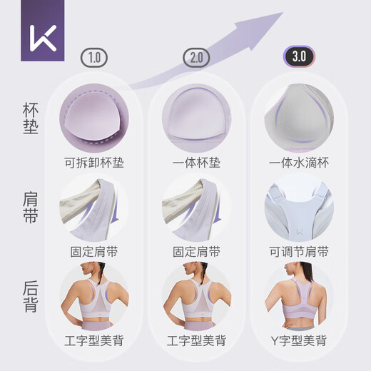 Keep高强度运动内衣女跑步服健身文胸一体杯防下垂 兰花紫色 L 