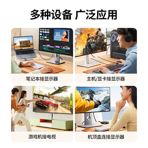 Green Connect HD106 HDMI à DVI Câble de conversion DVI à HDMI 4K60Hz Interconnexion bidirectionnelle à haute définition 1,5 mètres 11150