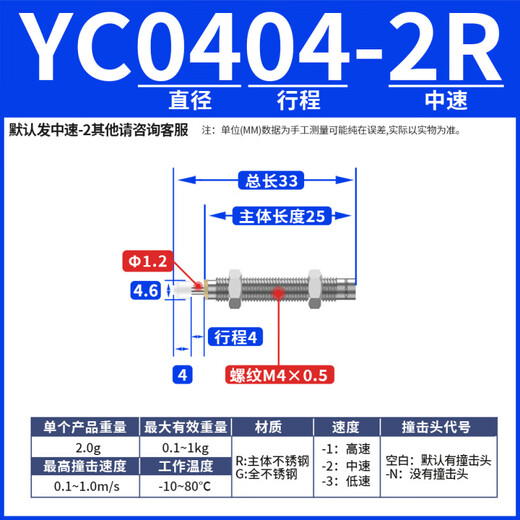Buffer hidráulico hidráulico hidráulico hidráulico de acero inoxidable de Kaooseen rjrjcydyc080610081412203027 yd12155