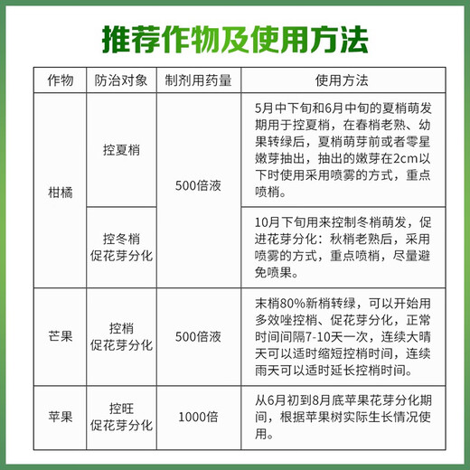 Chlormequat paclobutrazol special multi-effect strawberry farm store corn wheat pbo control agent growth regulator 5kg