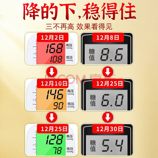 景硕青钱柳玉米须茶桑叶双瓜茶降血脂茶血降糖茶降压茶血压调节养生茶 降压保健调节三高【巩固调理】3盒【90罐】 苦瓜干枸杞菊花决明子金银花牛蒡根薏米甘草山楂葛根