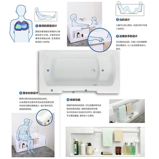 TOTO独立浴缸PAY1517 PAY1517LP左裙边浴缸 +排水套装