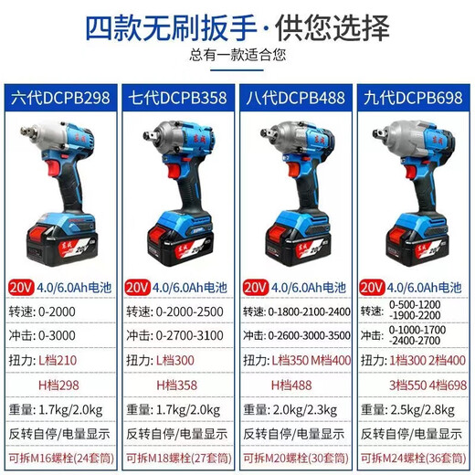 Dongcheng Dongcheng Electric Téle