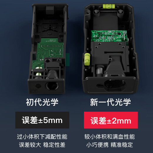Shendawei laser range finder infrared high-precision electronic laser ruler measuring room instrument red light SW-JD100
