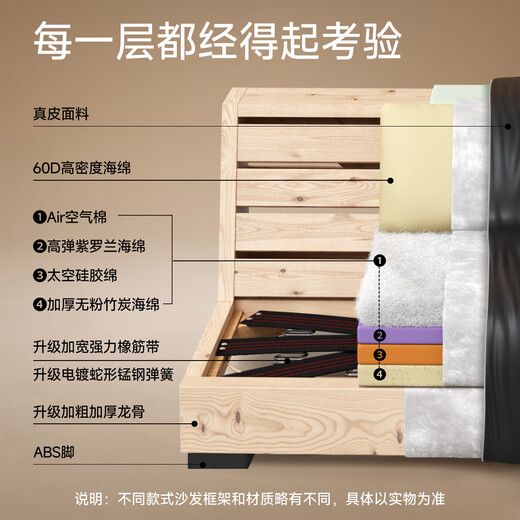 Fasati Government Subsidy Leather Sofa Small Apartment Modern Simple Living Room Sofa Retro Style Straight Three-Seater 3.1 Meter Double+Double Luxury Edition First Layer Cowhide