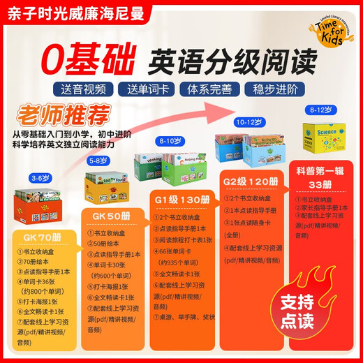 【点读版 校园版】威廉海尼曼分级阅读亲子时光版本橙盒GK1 70册 Time for kids LevelA-C 2-5岁幼儿绘本启蒙零基础 支持小达人小蝌蚪等点读笔
