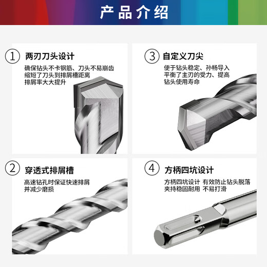 Lichang electric hammer drill bit, impact drill bit, punching concrete, round handle, four pits, wall-penetrating square handle, 6/8/10/12mm four pieces