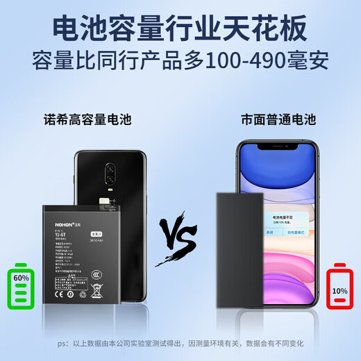 Nichts ist für den integrierten Batterieersatz von OnePlus 9RT/ACE-Serie [3C-Zertifizierung] geeignet